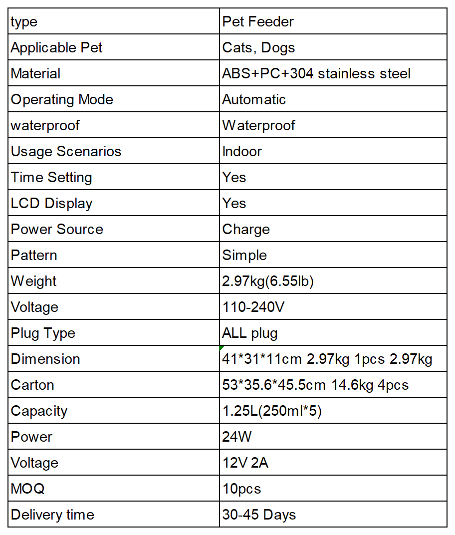 Automatic wet food cat feeder full specification table showing material, size, power and capacity parameters for cats and small dogs by Lmzoe