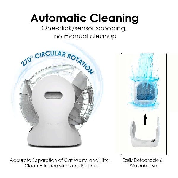 Automatic enclosed self-cleaning cat litter box with rotatable and washable bin, detail view, Lmzoe