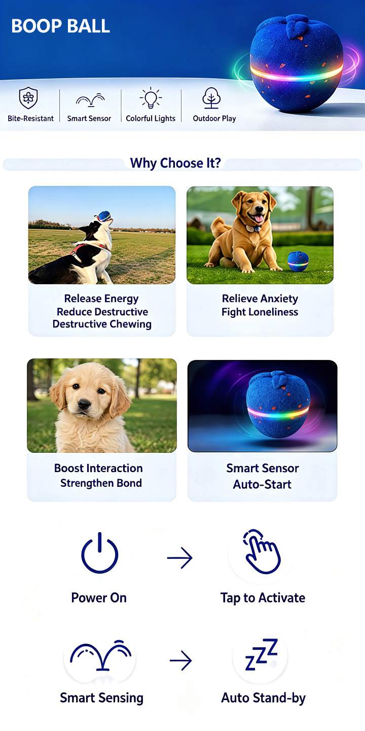 Interactive boop ball dog toy infographic, shows benefits, smart sensor activation and auto standby function for dogs