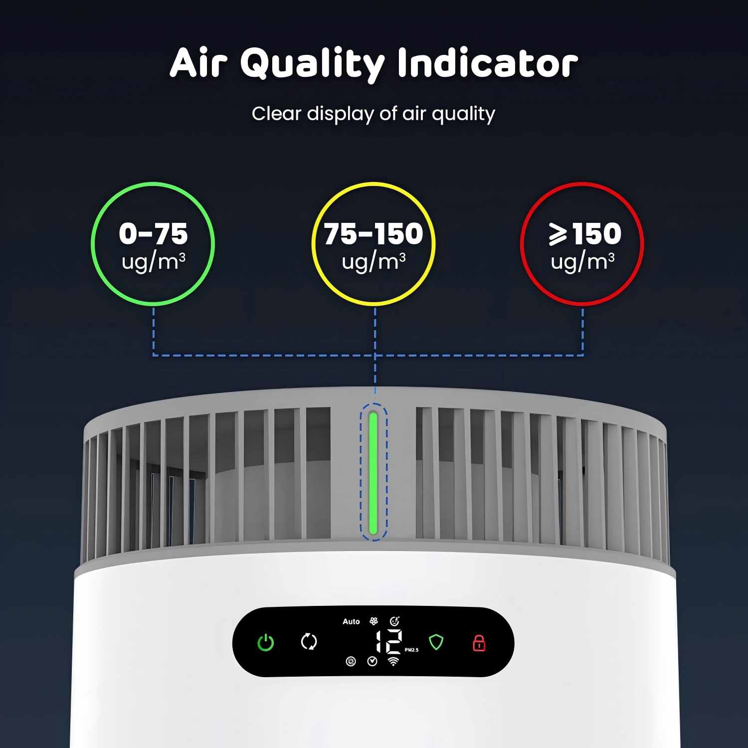 Desktop air purifier with multi-color air quality indicator and PM2.5 display, detail view, Lmzoe